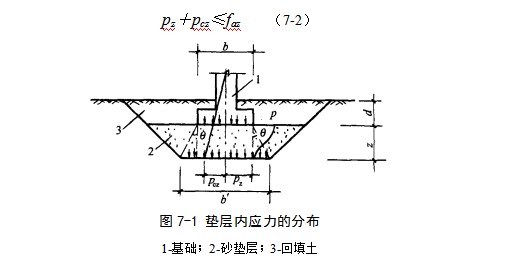 吴桥地基处理