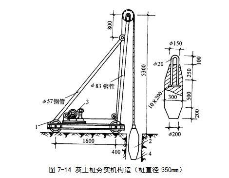 吴桥挤密桩地基